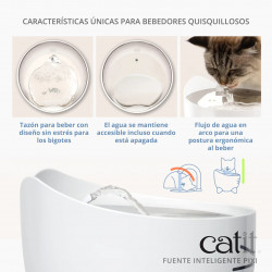 BEBEDERO Inteligente para gatos ( ENVIO GRATIS )