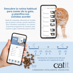 Comedero Inteligente Vision para gatos Catit PIXI