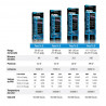Pantalla Fluval Reef 4.0 LED  ( 88-126 cm ) 46 w