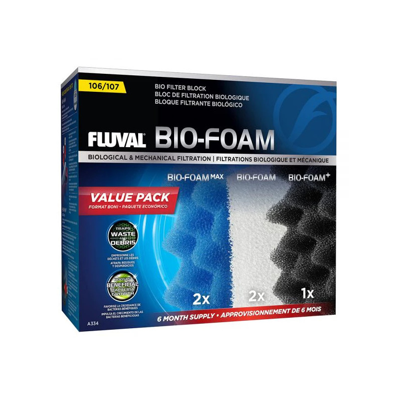 Pack de Bio-Foam para 6 meses para Fluval 307 ( ENVIO GRATIS )