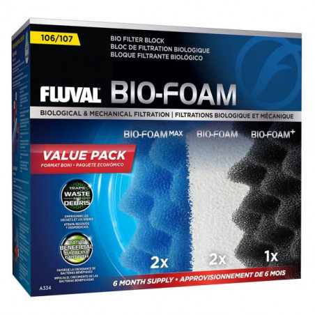 Pack de Bio-Foam para 6 meses para Fluval 307 ( ENVIO GRATIS )