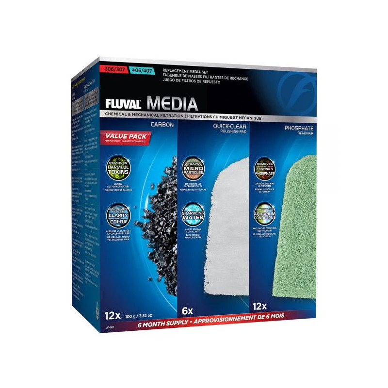 Pack materiales filtrantes 6 meses para Fluval 307