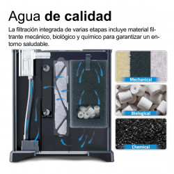 Fluval Betta Aquarium Kit 20L ( ENVIO GRATIS )
