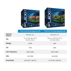 Kit de acuario Fluval Flex 2.0 57 LITROS ( ENVIO GRATIS )