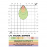 Bombilla Exo Terra Spot LED UVB - 3W