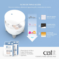 Fuente para gatos Catit PIXI