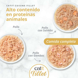 Pollo desmenuzado para gatos Catit Cuisine Fillet