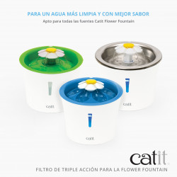 Filtro de triple acción sin marco de plástico para fuentes Catit Flower Fountain