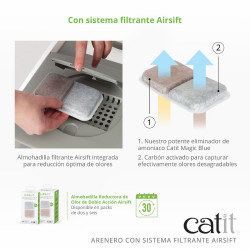 Arenero cerrado para gatos con control de olores Catit Airsift