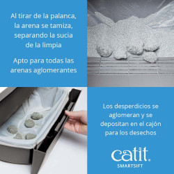 Arenero Auto Limpiable para gatos Catit Smartsift