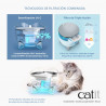 Fuente Inteligente para gatos Catit PIXI