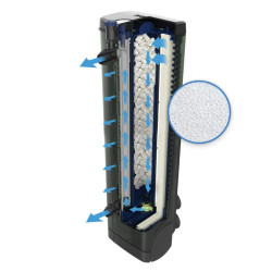 Bio Foam para filtro interno Fluval U