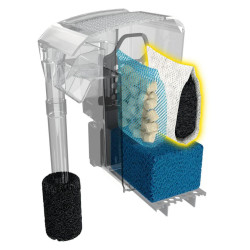 Carbón activo para filtro AquaClear Fluval AC - Pack de 1
