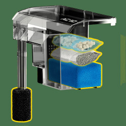 Eliminador de amoniaco para filtro AquaClear Fluval AC - Pack de 1