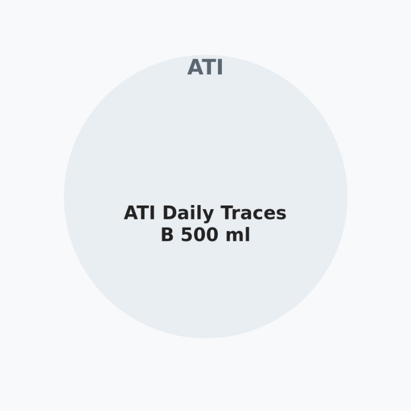ATI Daily Traces B 500 ml