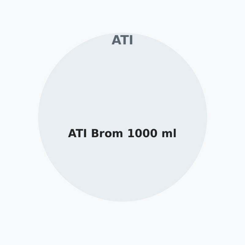 ATI Brom 1000 ml