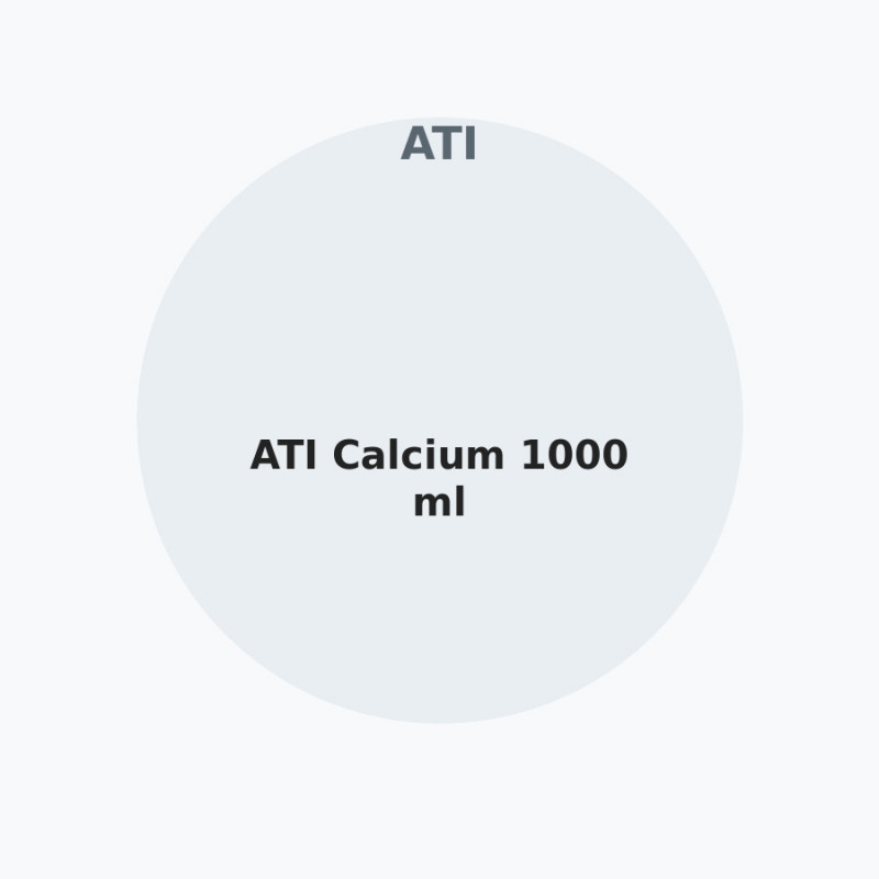 ATI Calcium 1000 ml