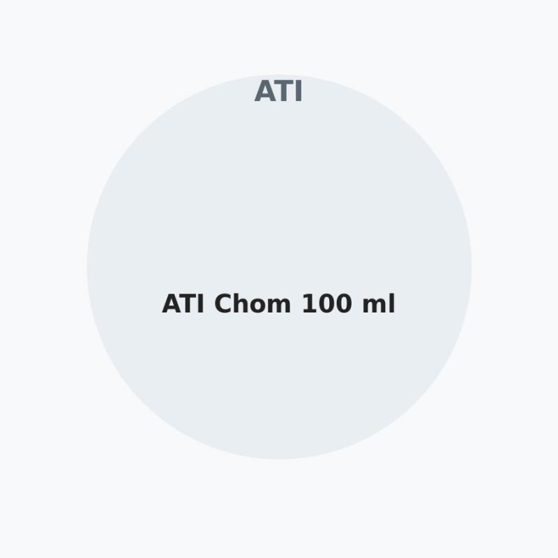ATI Chom 100 ml