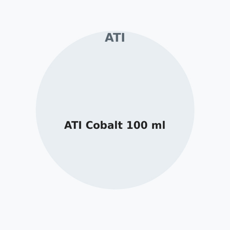 ATI Cobalt 100 ml