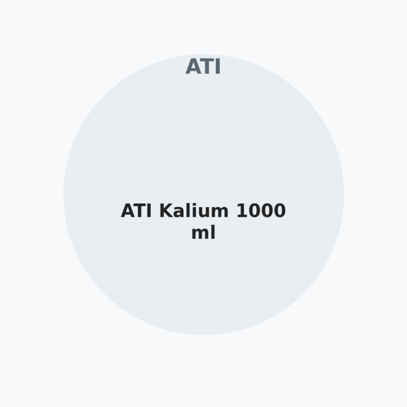 ATI Kalium 1000 ml