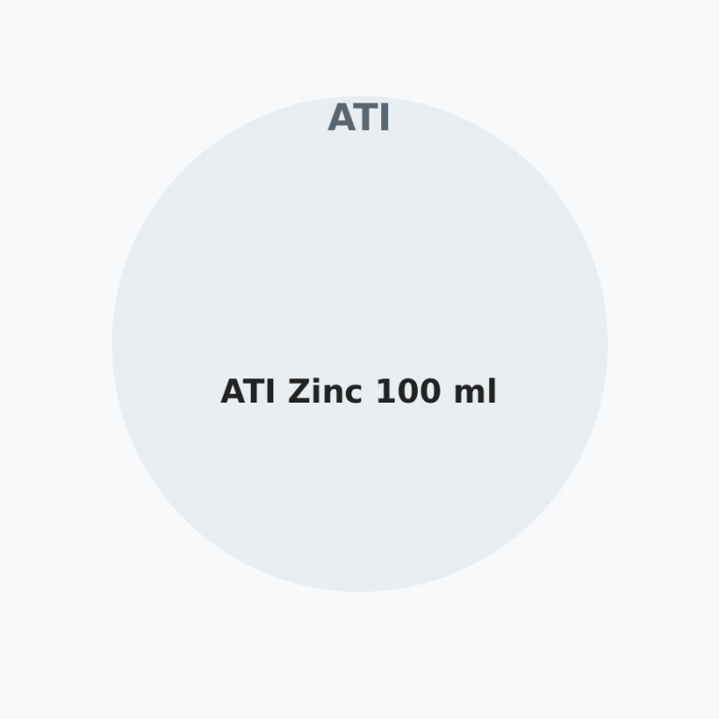 ATI Zinc 100 ml