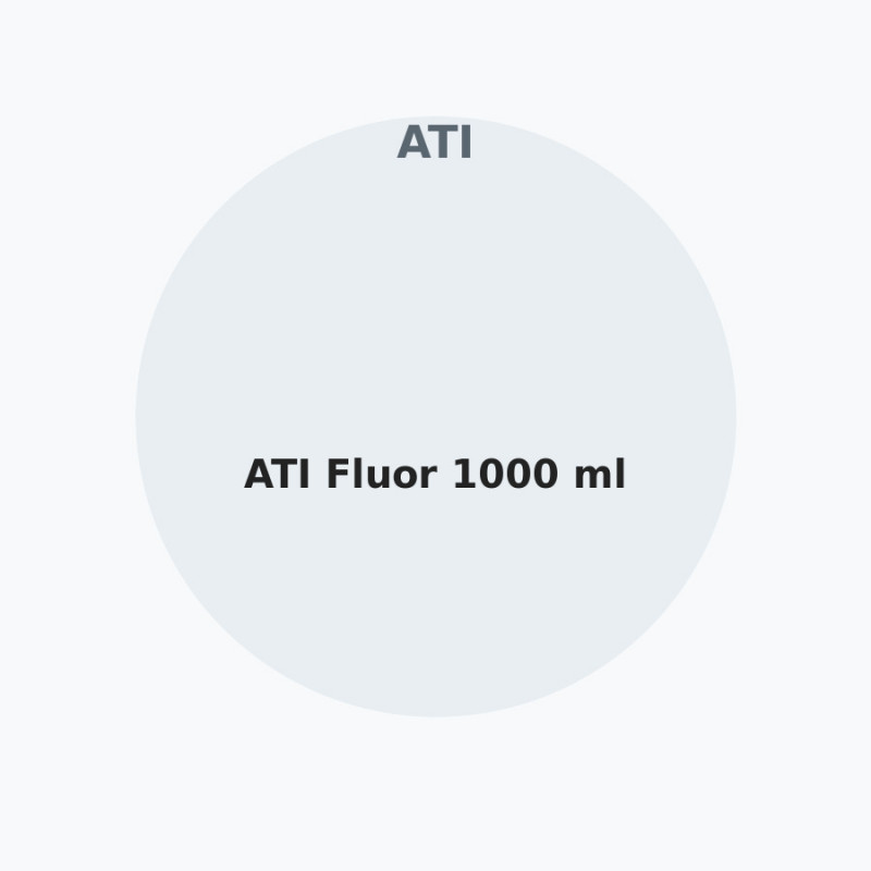 ATI Fluor 1000 ml