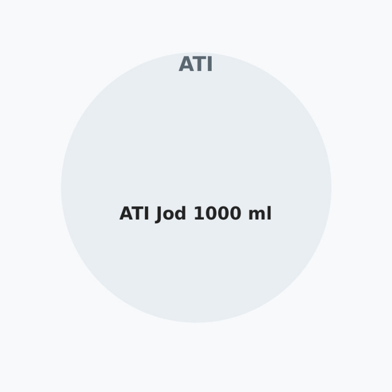 ATI Jod 1000 ml