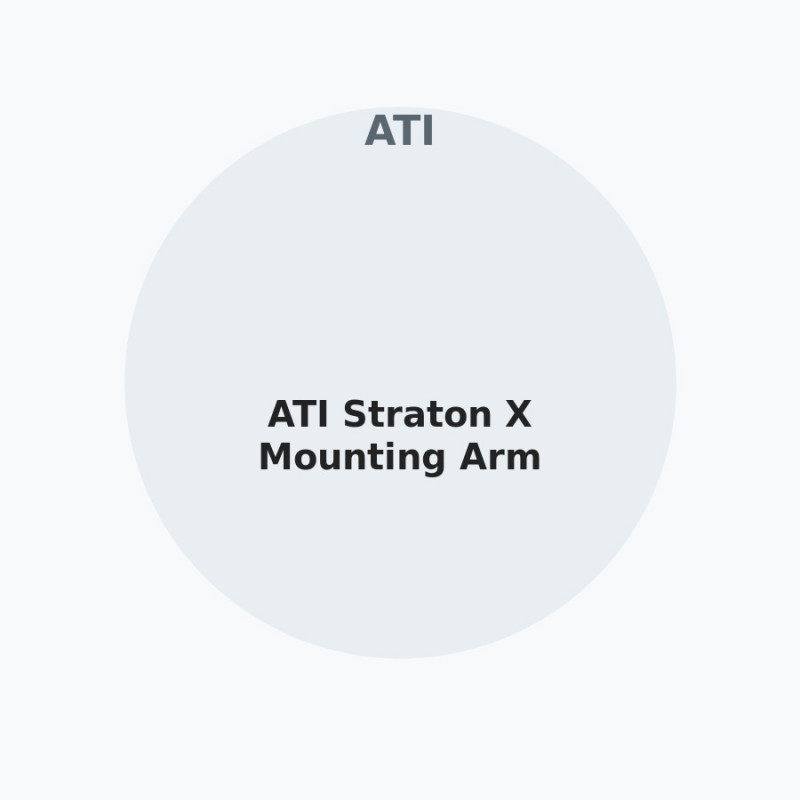 ATI Straton X Mounting Arm