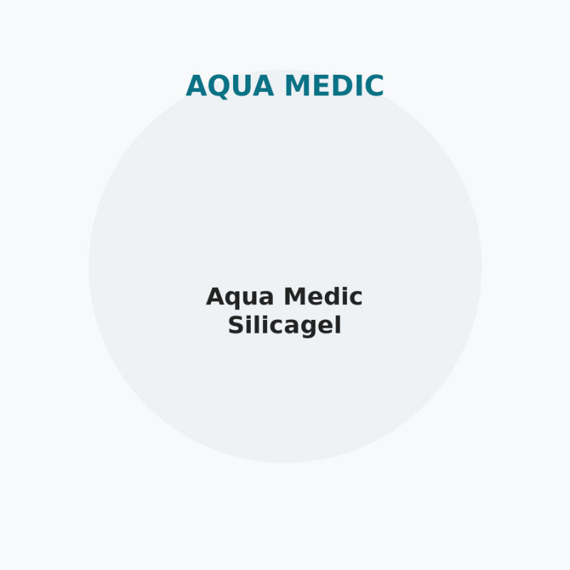 Aqua Medic Silicagel