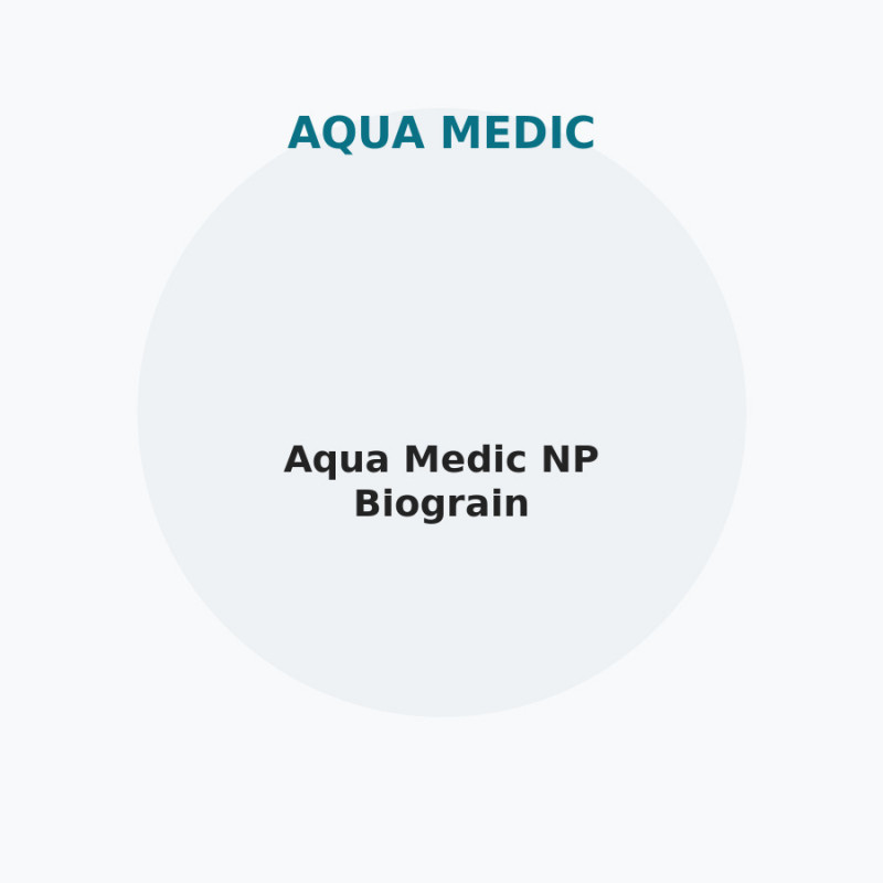 Aqua Medic NP Biograin