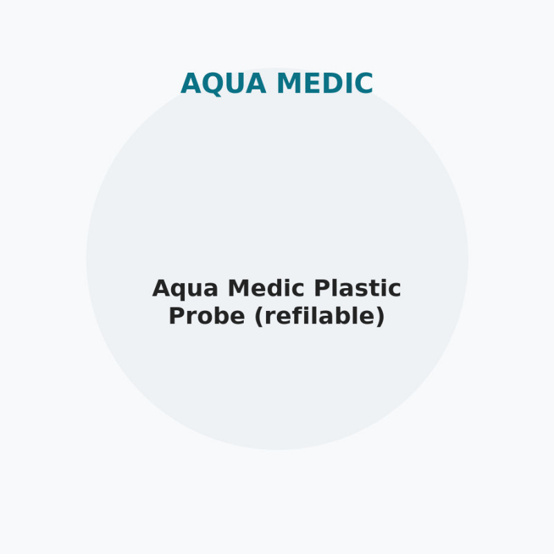 Aqua Medic Plastic Probe (refilable)