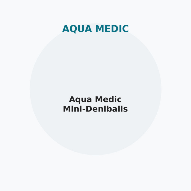 Aqua Medic Mini-Deniballs