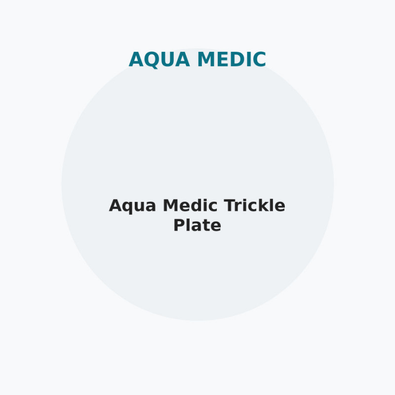 Aqua Medic Trickle Plate