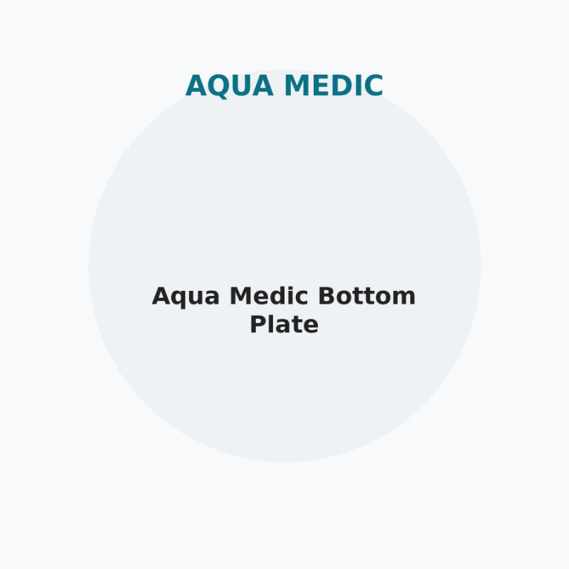 Aqua Medic Bottom Plate