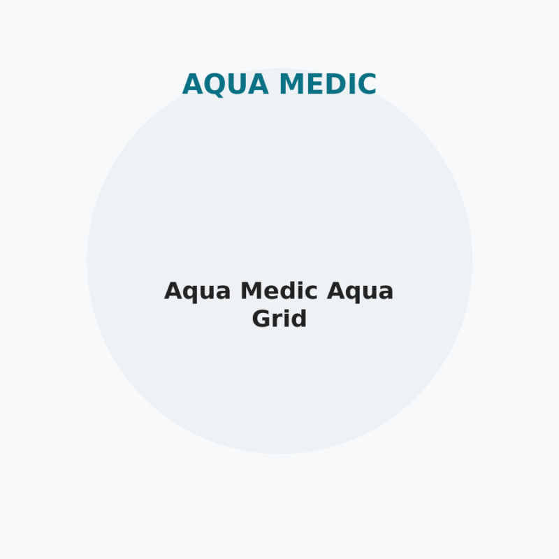 Aqua Medic Aqua Grid