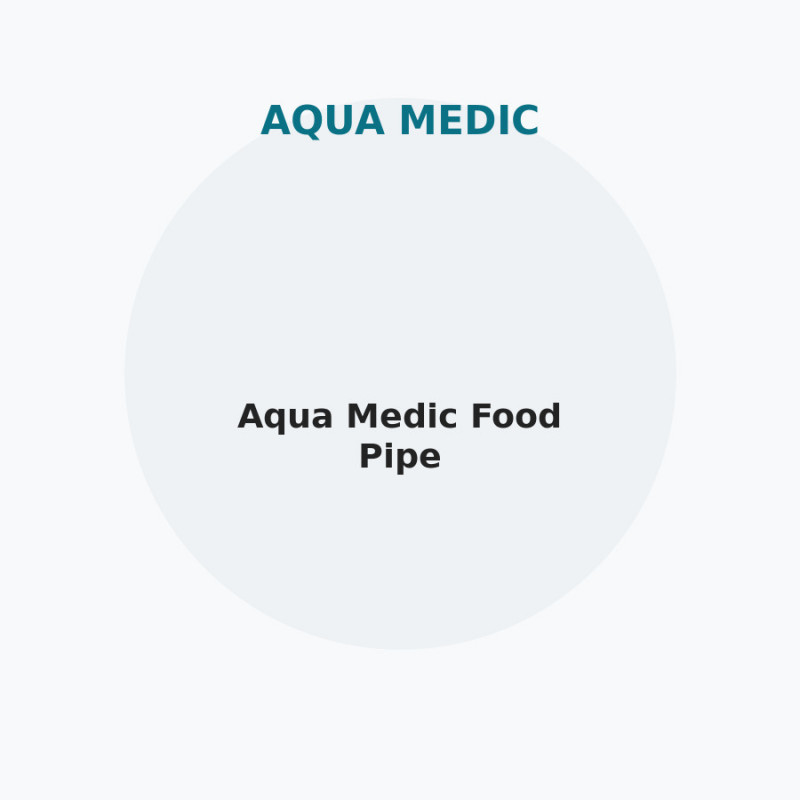 Aqua Medic Food Pipe