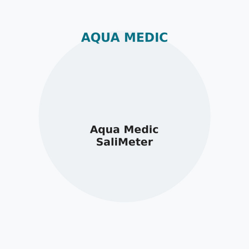 Aqua Medic SaliMeter