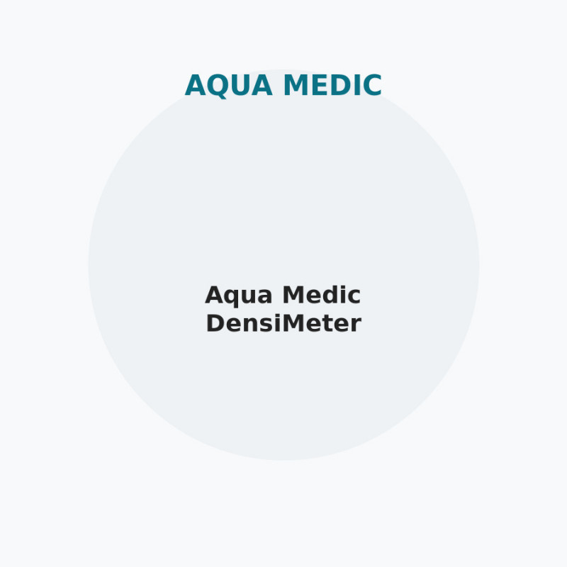Aqua Medic DensiMeter