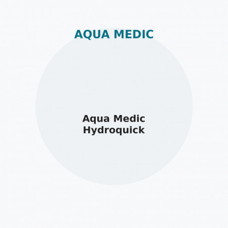 Aqua Medic Hydroquick