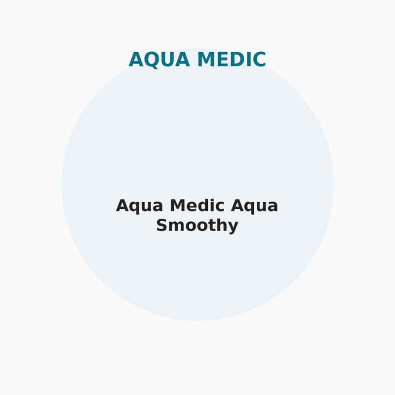 Aqua Medic Aqua Smoothy