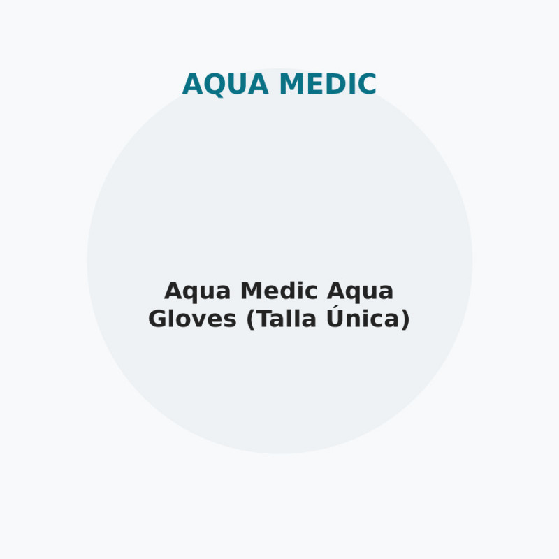 Aqua Medic Aqua Gloves (Talla Única)