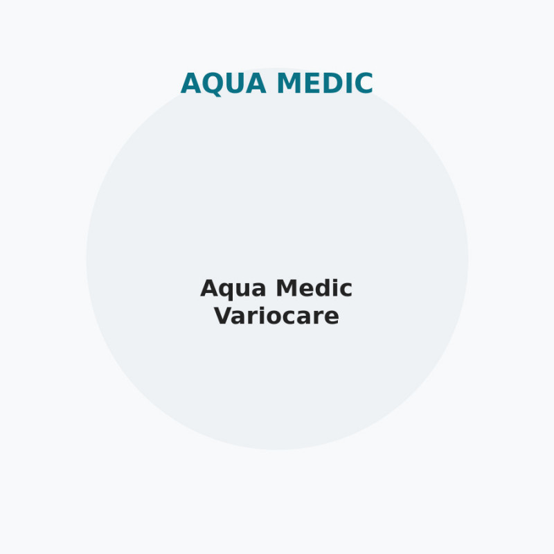 Aqua Medic Variocare