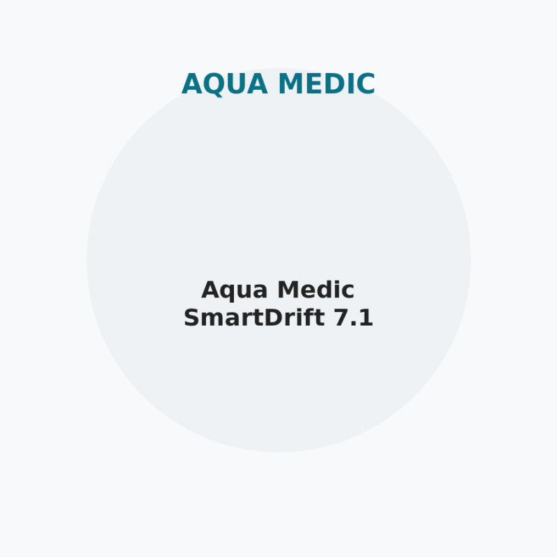 Aqua Medic SmartDrift 7.1