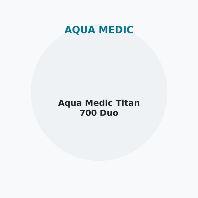 Aqua Medic Titan 700 Duo