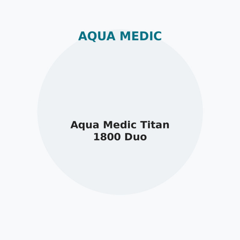 Aqua Medic Titan 1800 Duo