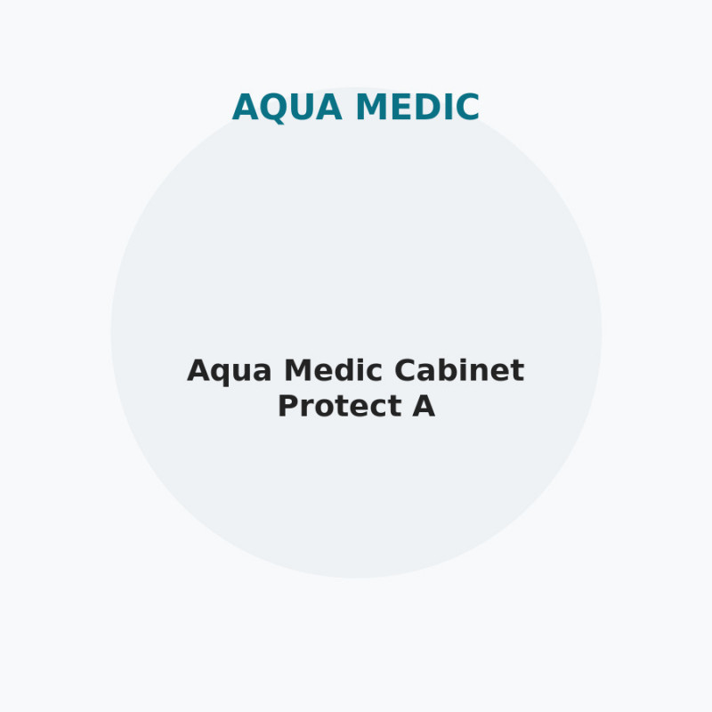 Aqua Medic Cabinet Protect A