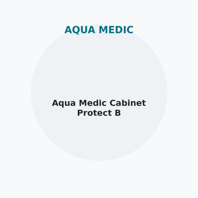 Aqua Medic Cabinet Protect B