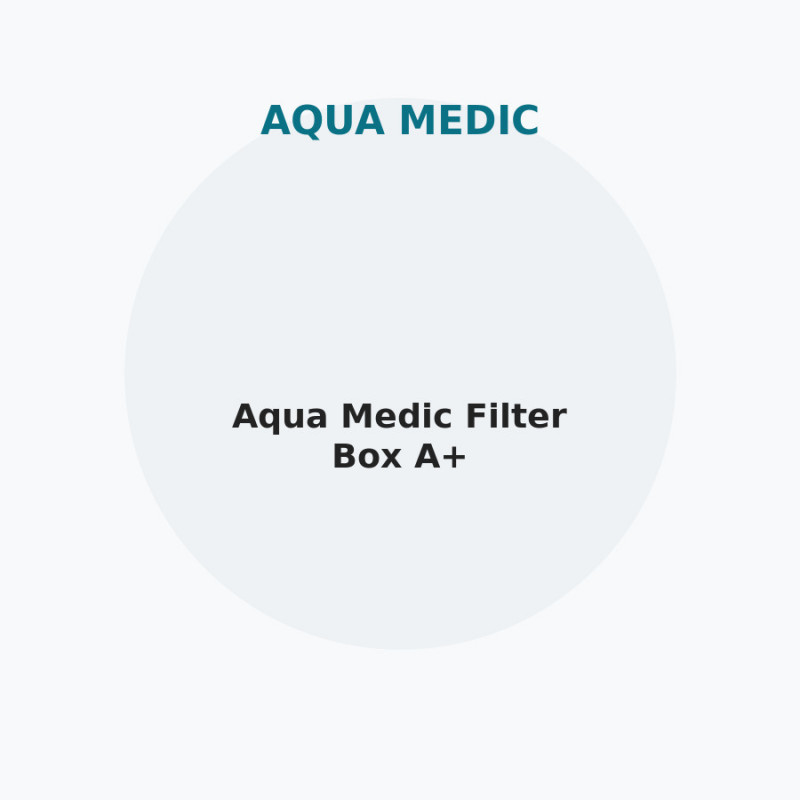 Aqua Medic Filter Box A+