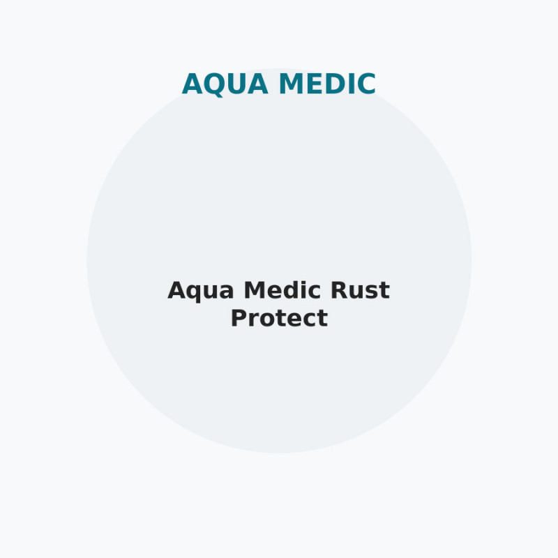 Aqua Medic Rust Protect