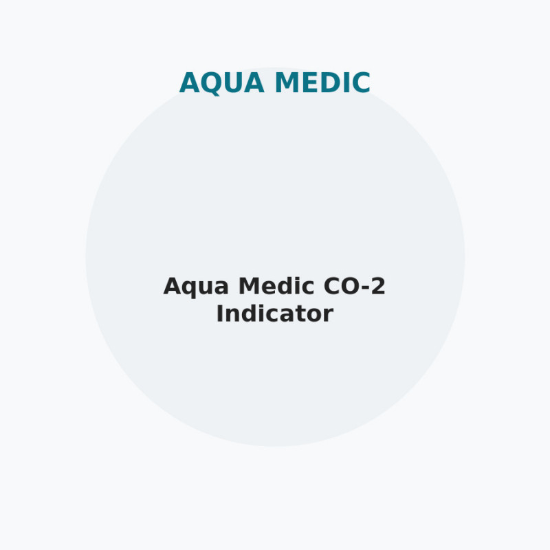 Aqua Medic CO-2 Indicator